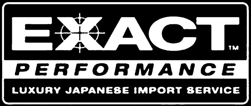 Exact Performance